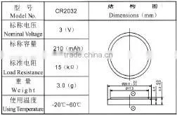 Lithium button cell battery CR2032