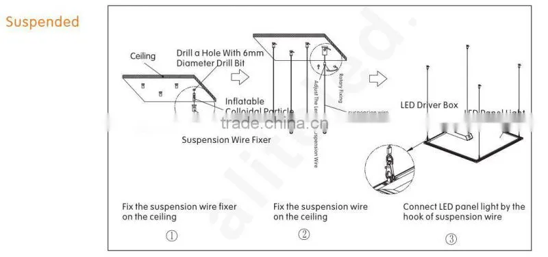 Alite 45w 3800lm dlc ul 60x60 cm led panel lighting