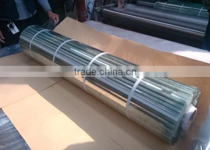 Super Clear Soft PVC sheet
