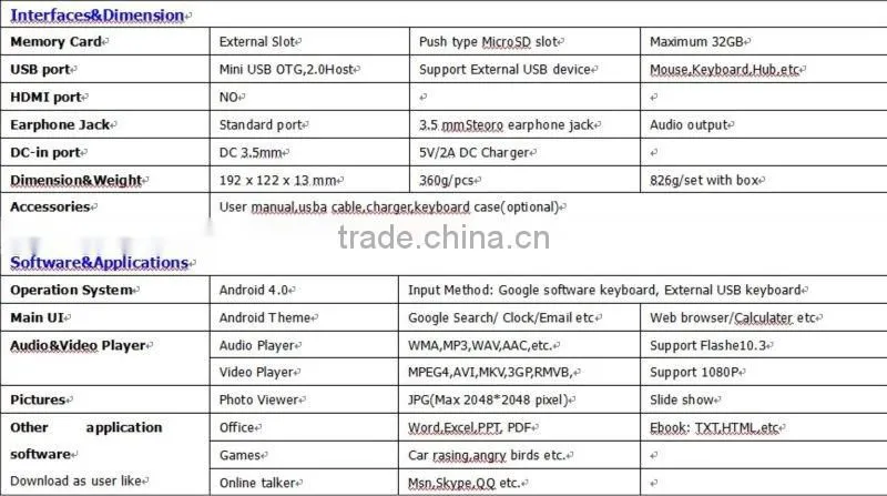 New 7 " Android 4.0 os , Cortex-A8 1.2 GHz , 512MB/4GB, 800*480 Pixels , 3000mAh Battery Tablet PC , Support USB 3G Dongle