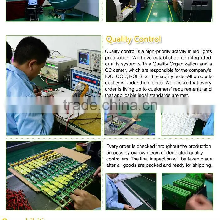 Shenzhen Gielight 15W 3w 20w led down light