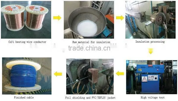 Floor heating systems & parts carbon fiber floor heating cable