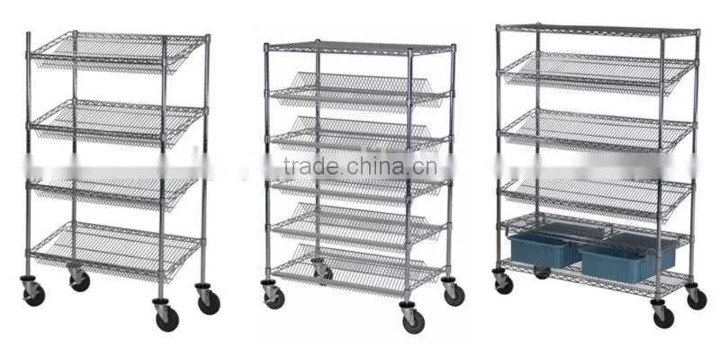 Wire Security Cart