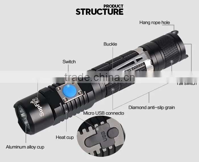 Hot sale USB LED flashlight high quality A3 torch light rechargeable battery flash light emergency tactical clip flash light