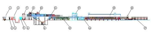 Garage door line