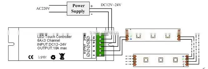 SZ100 RGB Color Controller,RGB LED Controller