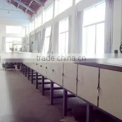 Shanghai King Show Industrial Co., Ltd. company overview - view 2