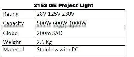 GE 1000W Outdoor Decorative Beam Building Projection Light