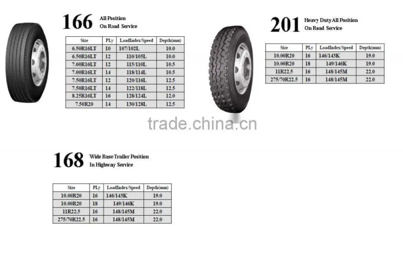 ROADLUX 307A tyre, long march tyre/roadlux tbr tyres,roadlux tbr tyres