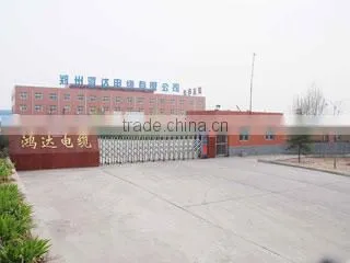 Zhengzhou Hongda Cable Co., Ltd. company overview - view 2