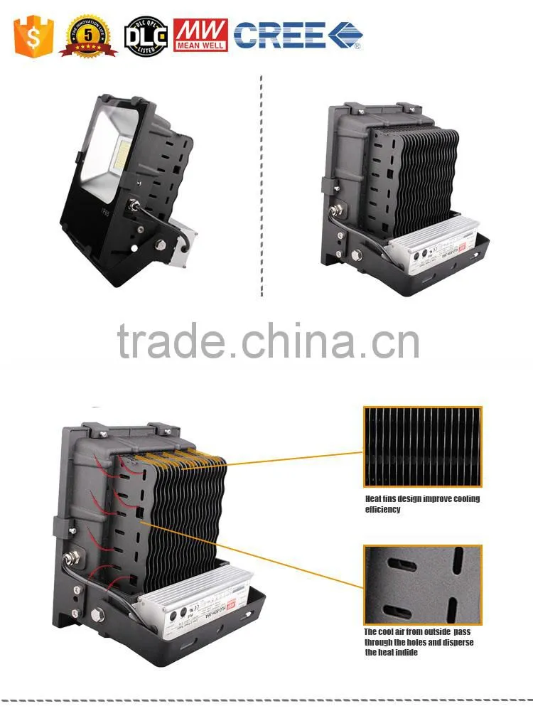 50W LED Security Floodlight