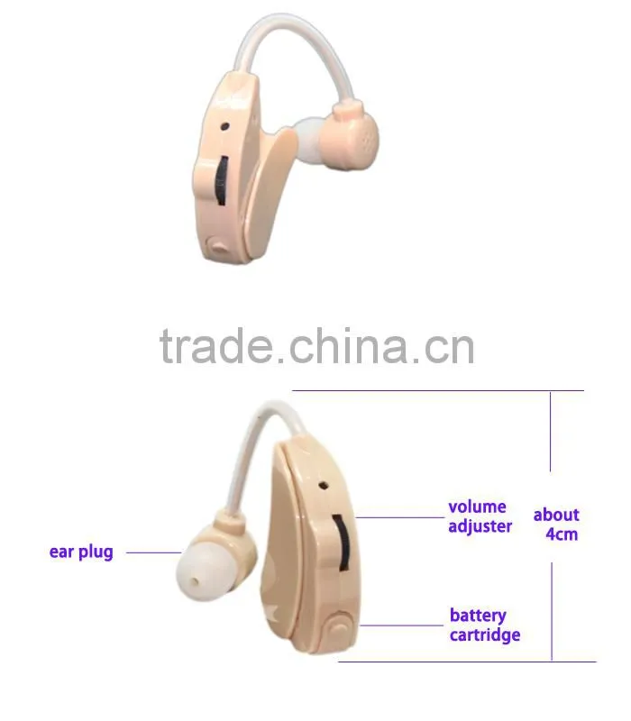 2014 new bte best cheap micro hearing aids cleaning tools