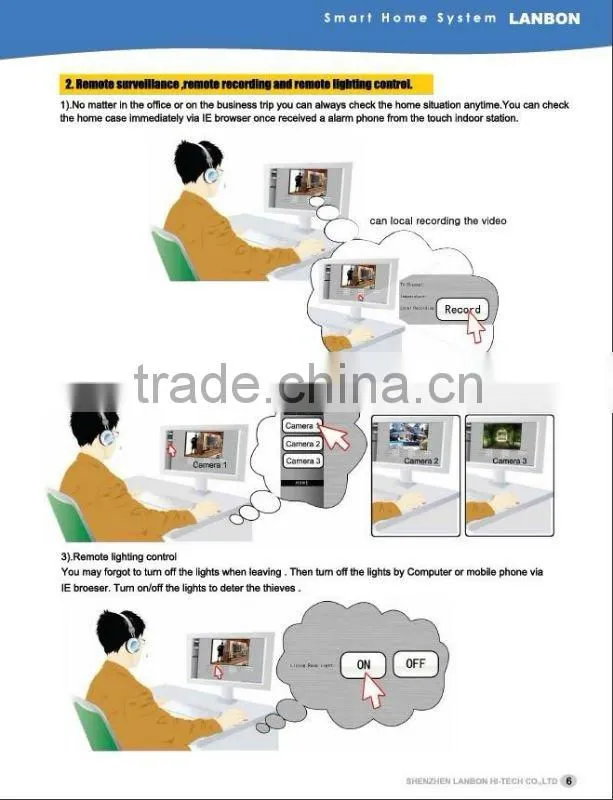 wireless home alarm system