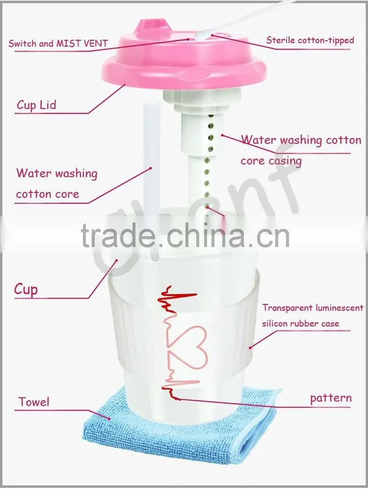 CE Standard Portable USB Cool Mist Humidifier For Home and Office Use
