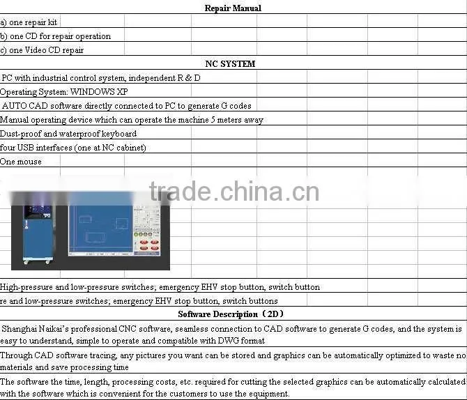CNC machiene High Pressure Water Jet Cutting Machine Price