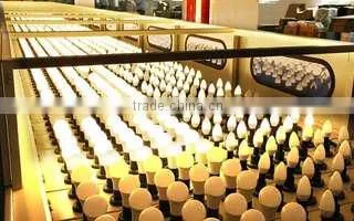 Sheng Yih Technologies Co., Ltd. company overview - view 3