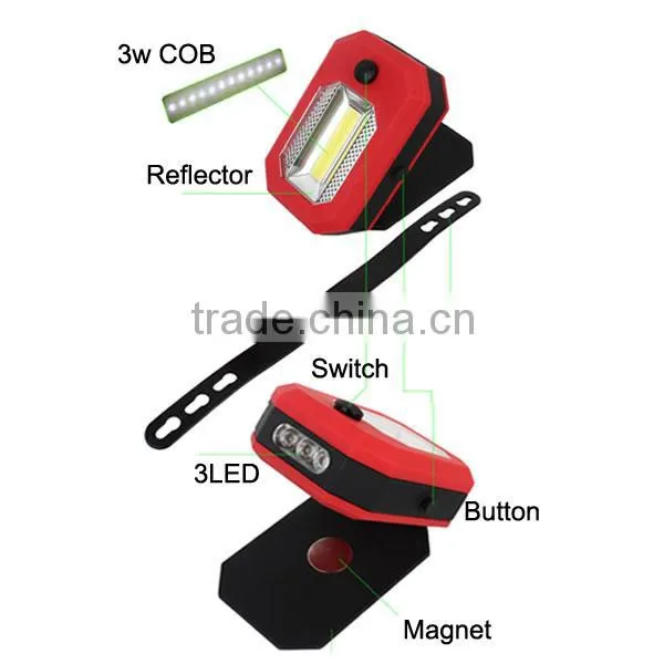 2015 Newest B70 360 Degree Rotation COB And 3 Led Magnetic 3w cob led working light