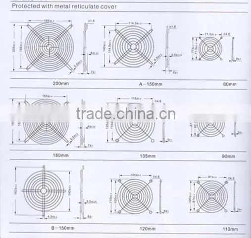 Grill/Fan grill/Fan guard 80mm