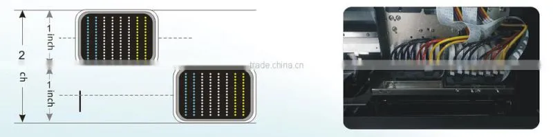 large format printer digital printing machine high precision high performance