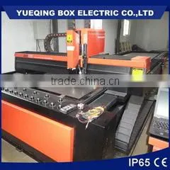 Yueqing Box Electric Co., Ltd. company overview - view 1