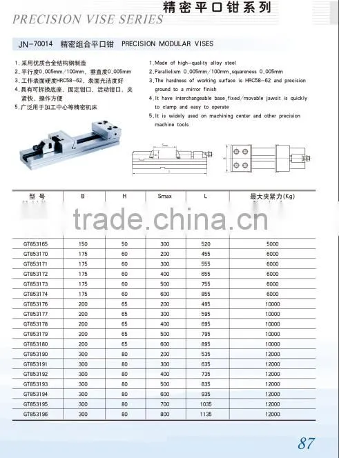 Engraving vises, The Precision Tool Vises