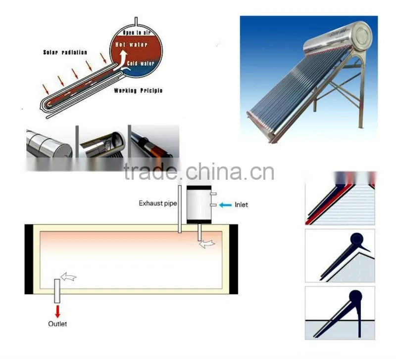 BTE Solar Evacuated Glass Tubes Solar Hot Water Heater