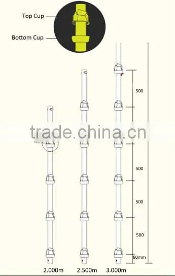 China factory Q235 steel safe andamio del cuplock