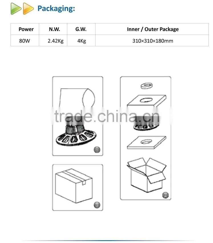 Profession Industrial Lighting UFO LED High Bay Light 80W