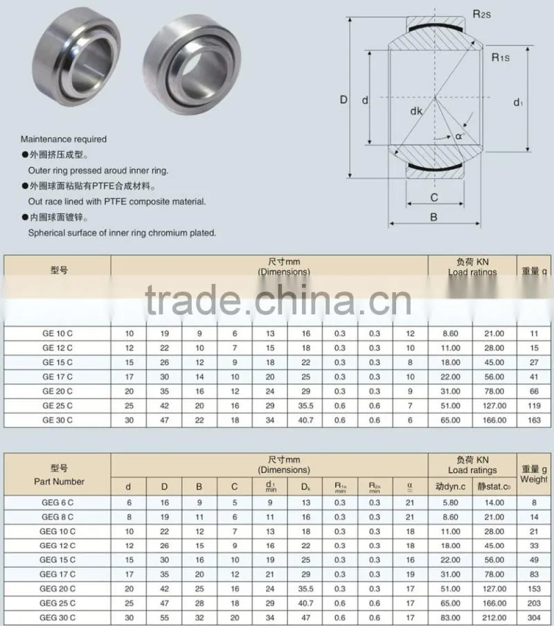 Alibaba Gold Supplier Joint Bearing, Radial Spherical Plain Bearing GE6C