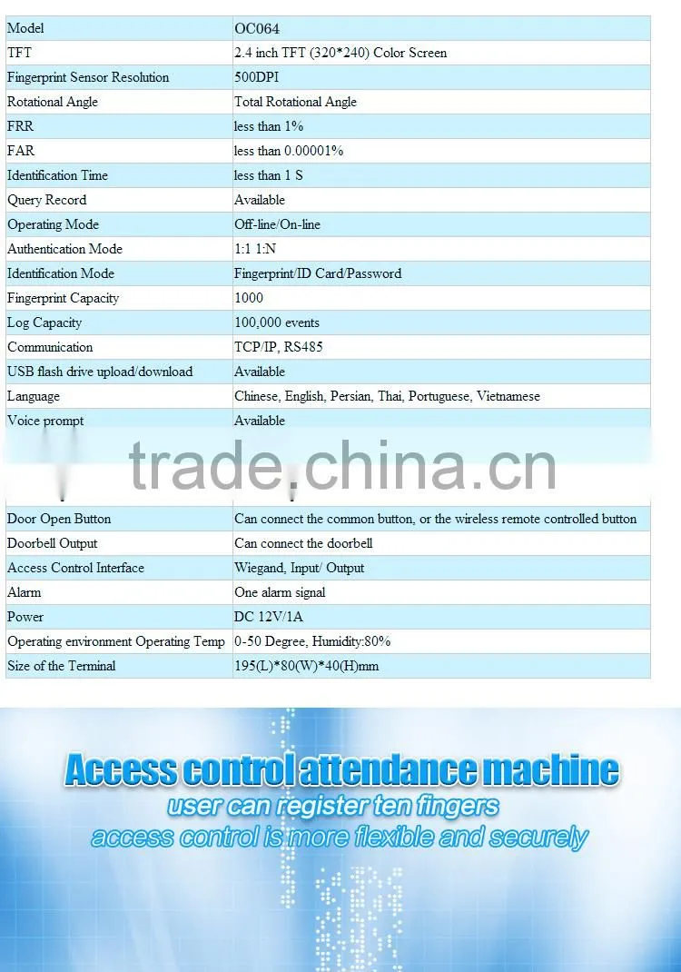 Advanced Technology Webserver Biometric Fingerprint Access ControlOC064