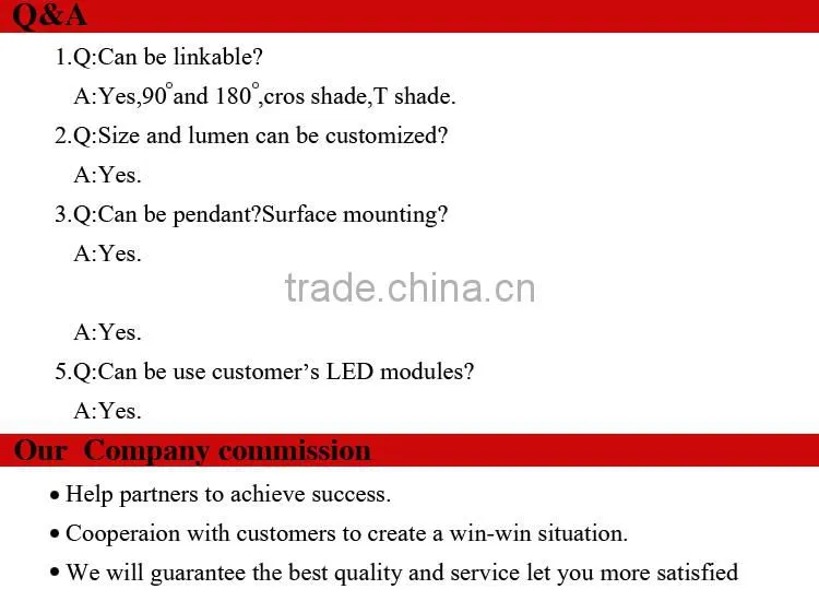 Led Ceiling Panel Lighting 36w For Office