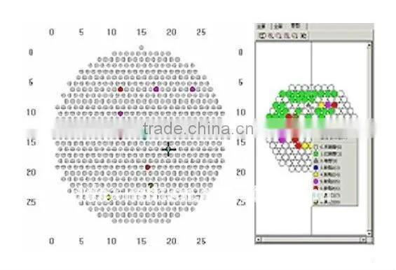 Non-destructive Tubes/pressure vessel/boiler/heat exchanger Test Equipment Manufacturer