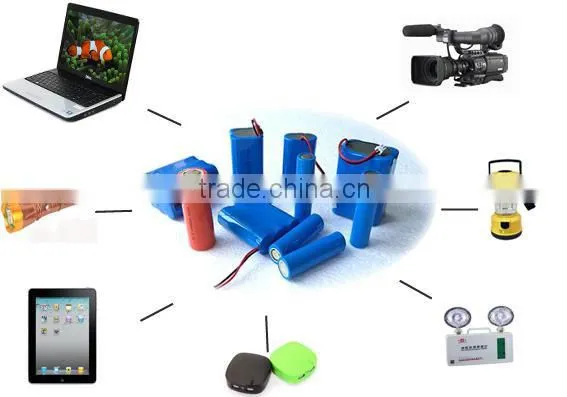 Lithium ion Battery Manufacturers Rechargeable Battery pack 2400mah li ion lithium battery