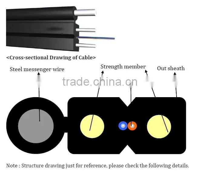 Indoor Self Supporting FRP Bow-type GJYXFCH Optic Cable
