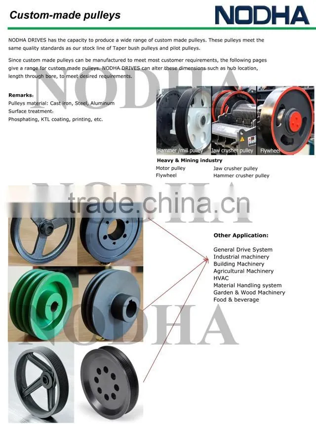 Belt Pulleys for motors