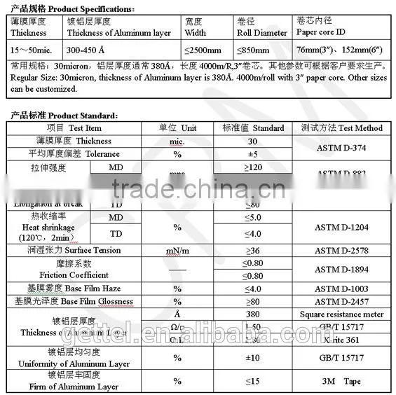 Chinese bopp metallized polypropylene film