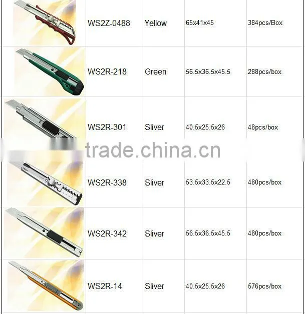 Stainless steel cutter knife