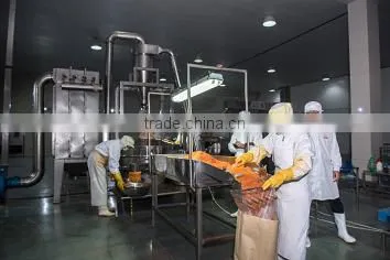 Shandong Jingrong Foodstuff Co., Ltd. company overview - view 3