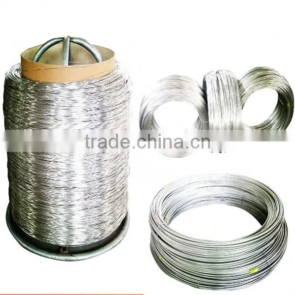 Stainless Steel Wire for gaskets/elevators/safety wire/shaped and flat wire