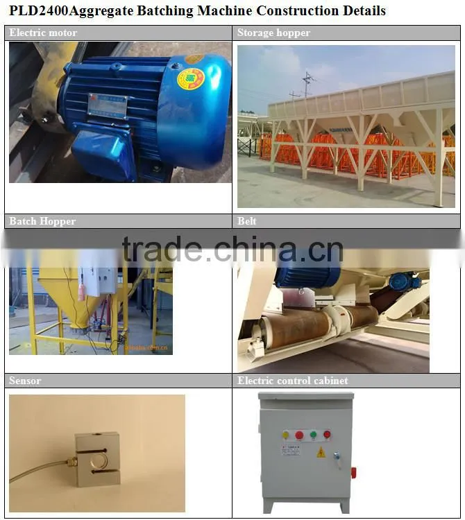 PLD2400 concrete batching machine -Top selling