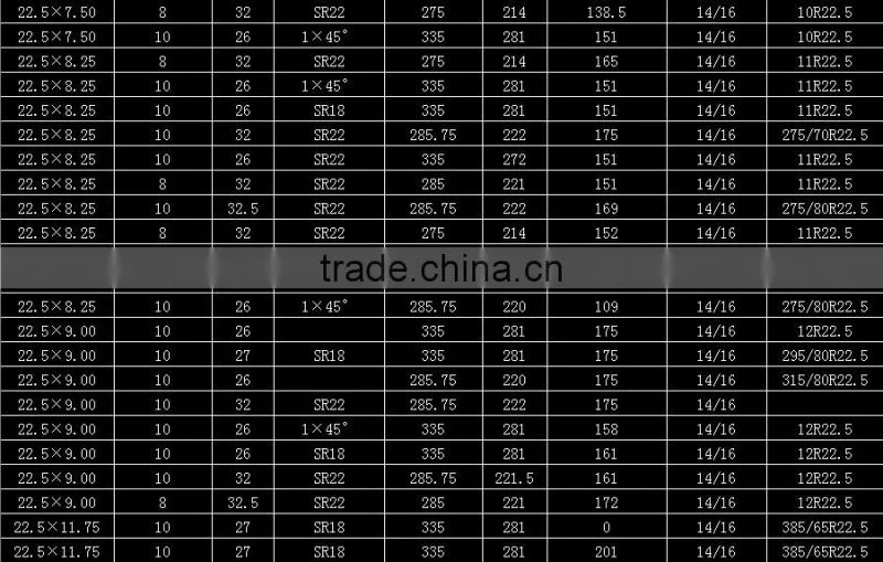 China wheel single wheel cargo trailer for sale