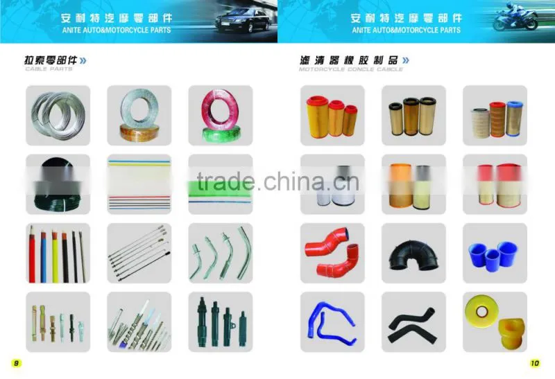 CG150 throttle cable ,clutch cable ,brake cable