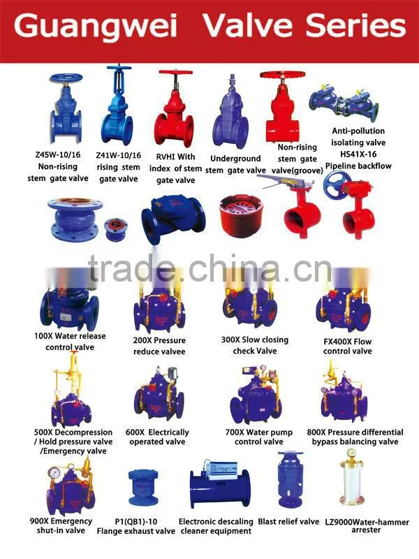 ZSFY deluge fire alarm valve