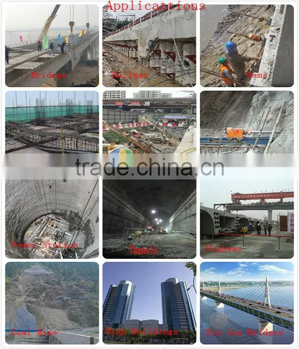 Prestressed Tension Equipment Hollow Hydraulic Jacks