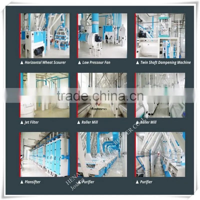 automatic flour making machine/corn