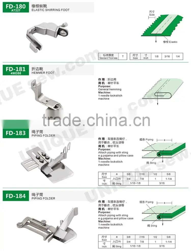 Folder/Binder for sewing machine 2
