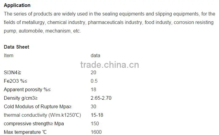 high hardness,long lifetime Nitride bonded silicon carbide Ceramic kiln parts