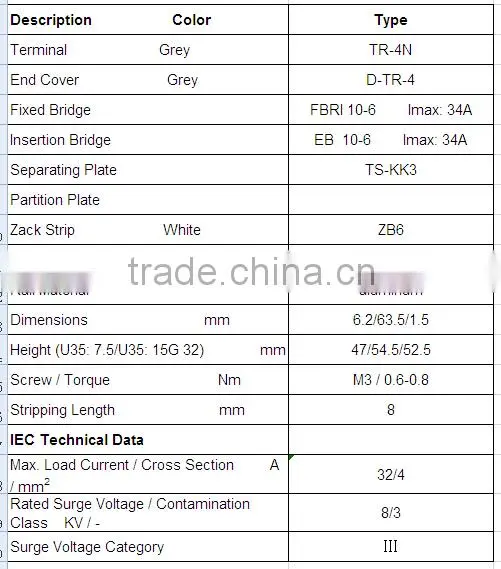 6.2mm Single Level Rail-mounted Terminal Blocks 300V 32A