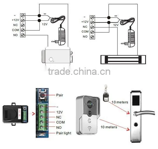 HSY-WF3 Wifi Video Door Bell