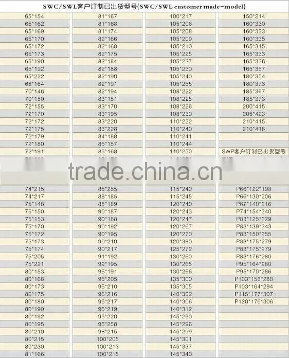 5-5802X joint bearing universal joints